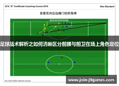 足球战术解析之如何清晰区分前腰与前卫在场上角色定位