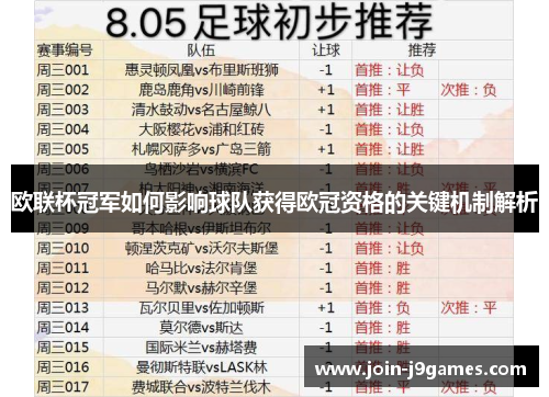 欧联杯冠军如何影响球队获得欧冠资格的关键机制解析 欧联杯冠军如何影响球队获得欧冠资格的关键机制解析