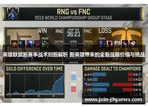 英雄联盟新赛季战术创新解析 新英雄带来的全新战略价值与挑战 英雄联盟新赛季战术创新解析 新英雄带来的全新战略价值与挑战