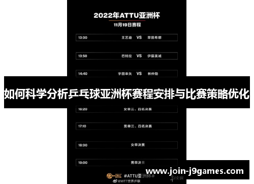 如何科学分析乒乓球亚洲杯赛程安排与比赛策略优化
