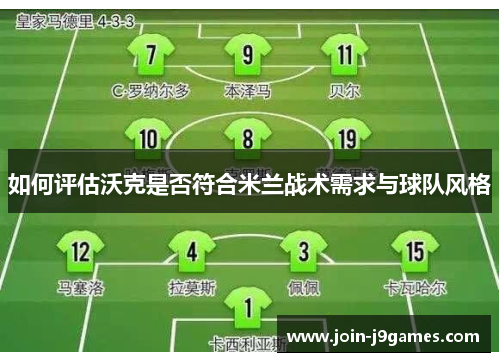 如何评估沃克是否符合米兰战术需求与球队风格