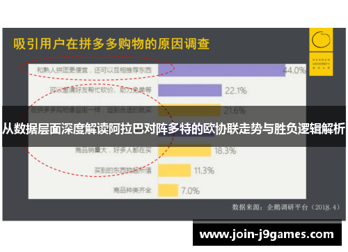 从数据层面深度解读阿拉巴对阵多特的欧协联走势与胜负逻辑解析