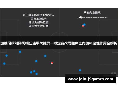 加维闪耀对阵阿根廷法甲关键战一锤定音改写胜负走向的决定性作用全解析