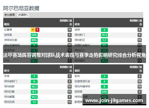法甲赛场阵容调整对球队战术表现与赛季走势影响研究综合分析视角