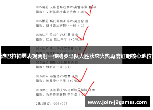 迪巴拉神勇表现两射一传助罗马队大胜状态火热再度证明核心地位 迪巴拉神勇表现两射一传助罗马队大胜状态火热再度证明核心地位